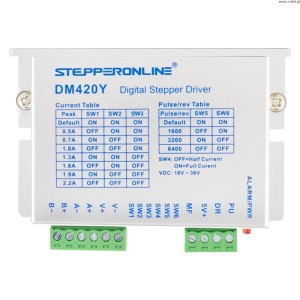 Digitální krokový ovladač řady Y 0,3-2,2A DC18V ~ 36V pro krokový motor Nema 14, 17, 23
