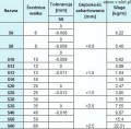 12432